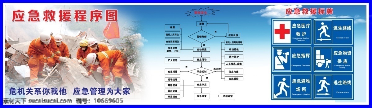 应急救援 蓝天 救援 应急 安全 施工 施工安全 蓝色背景 展板模板 广告设计模板 源文件