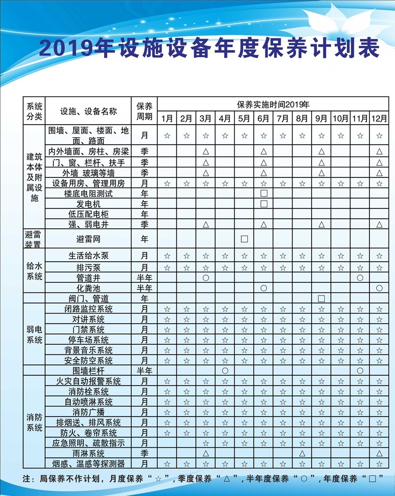 物业管理 计划表 物业小区 管理计划表 物业海报 室内广告壁纸