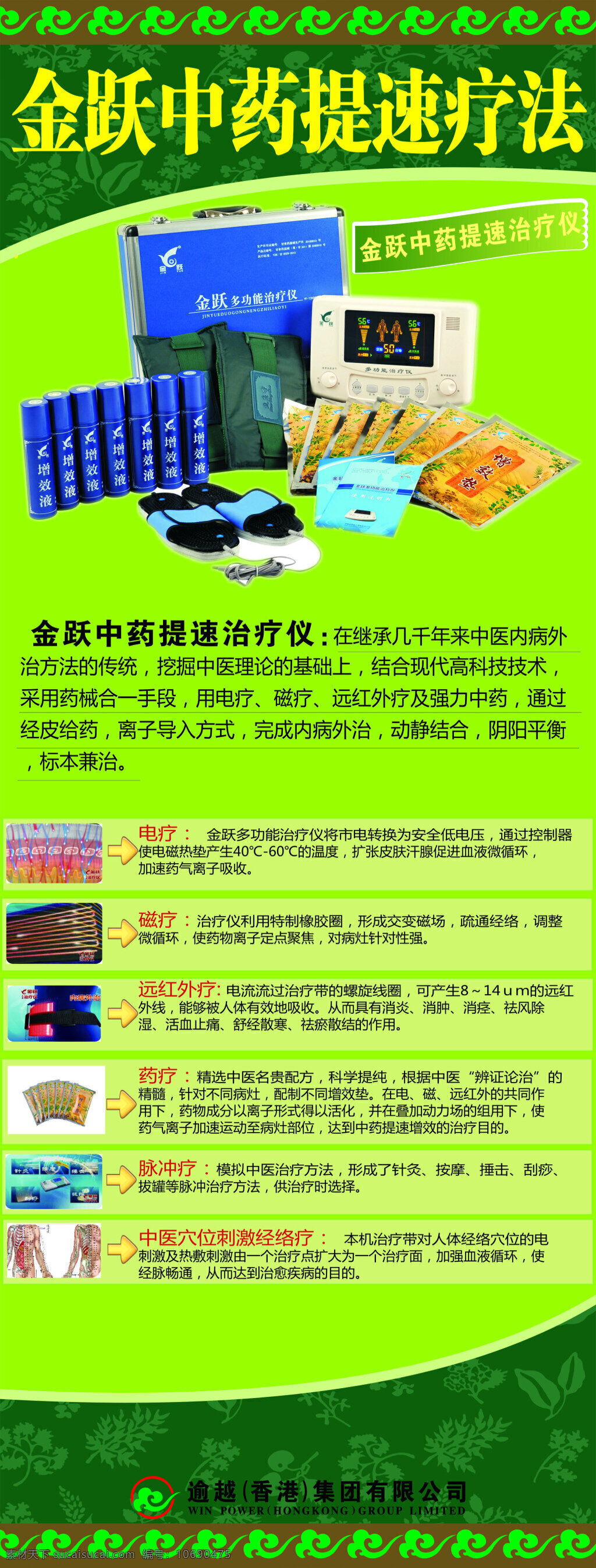 中药 提速 疗法 海报 绿色