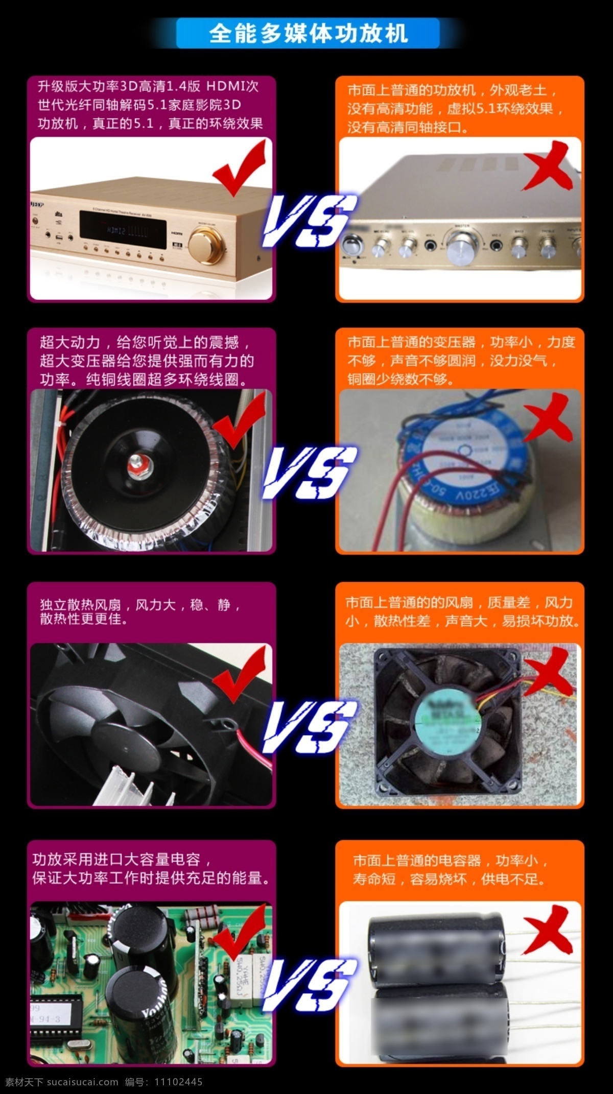 pk vs 产品pk 电器 对比 对比图 活动 家庭影院 淘宝 天猫 模板下载 淘宝家电对比 音响 排版 源文件 淘宝对比 天猫对比 产品 材质 图 产品对比图 真品仿品对比 电器对比 性能对比 性能pk 好坏对比 淘宝模板 淘宝装修模版 淘宝界面设计 淘宝素材 节日活动促销
