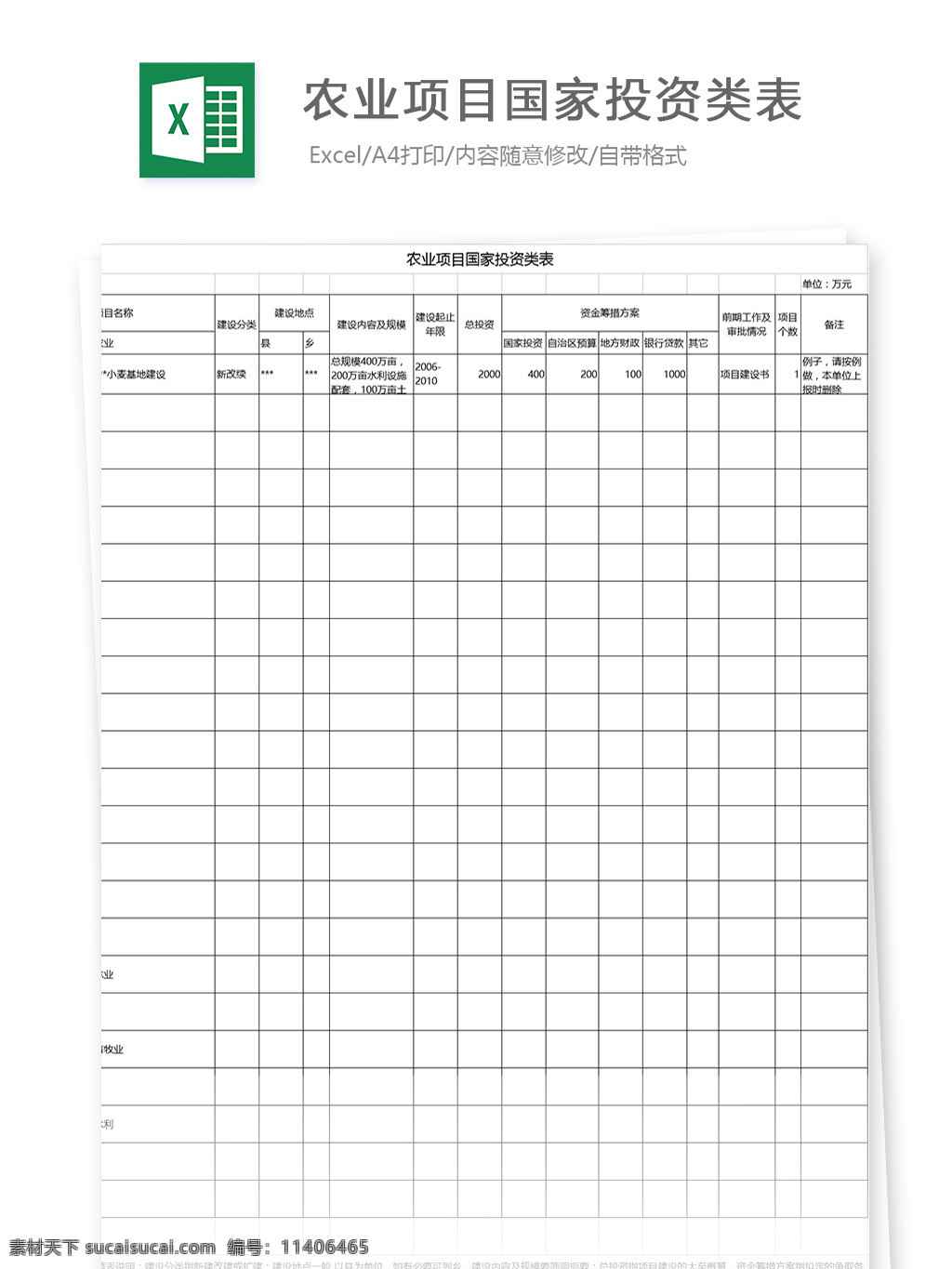 农业 项目 国家 投资类 表 投资 农业项目 类型 明细