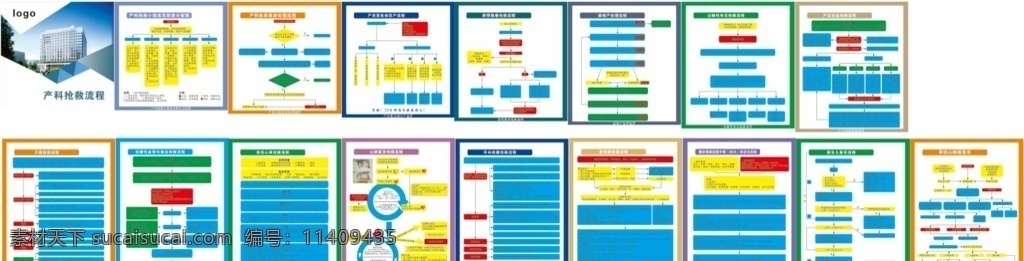 产科 抢救 流程 册子 抢救流程 流程书 画册设计