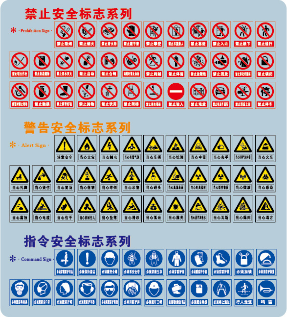 安全 标识 安全标志 禁止标志 指令标志 矢量图