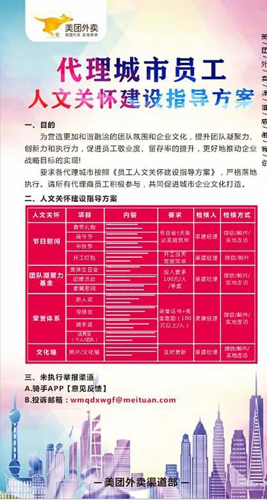 美团 人文关怀 海报 外卖 指导方案 袋鼠 饿了么