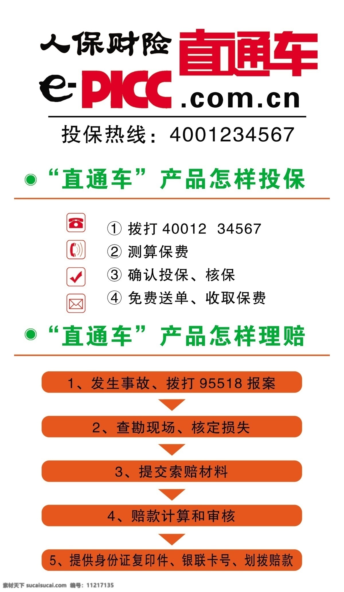 picc 分层 人保财险 人保 财险 直通车 源文件 专业服务 方便快捷 免费送单 经济实惠 投保流程 淘宝素材 淘宝店铺首页