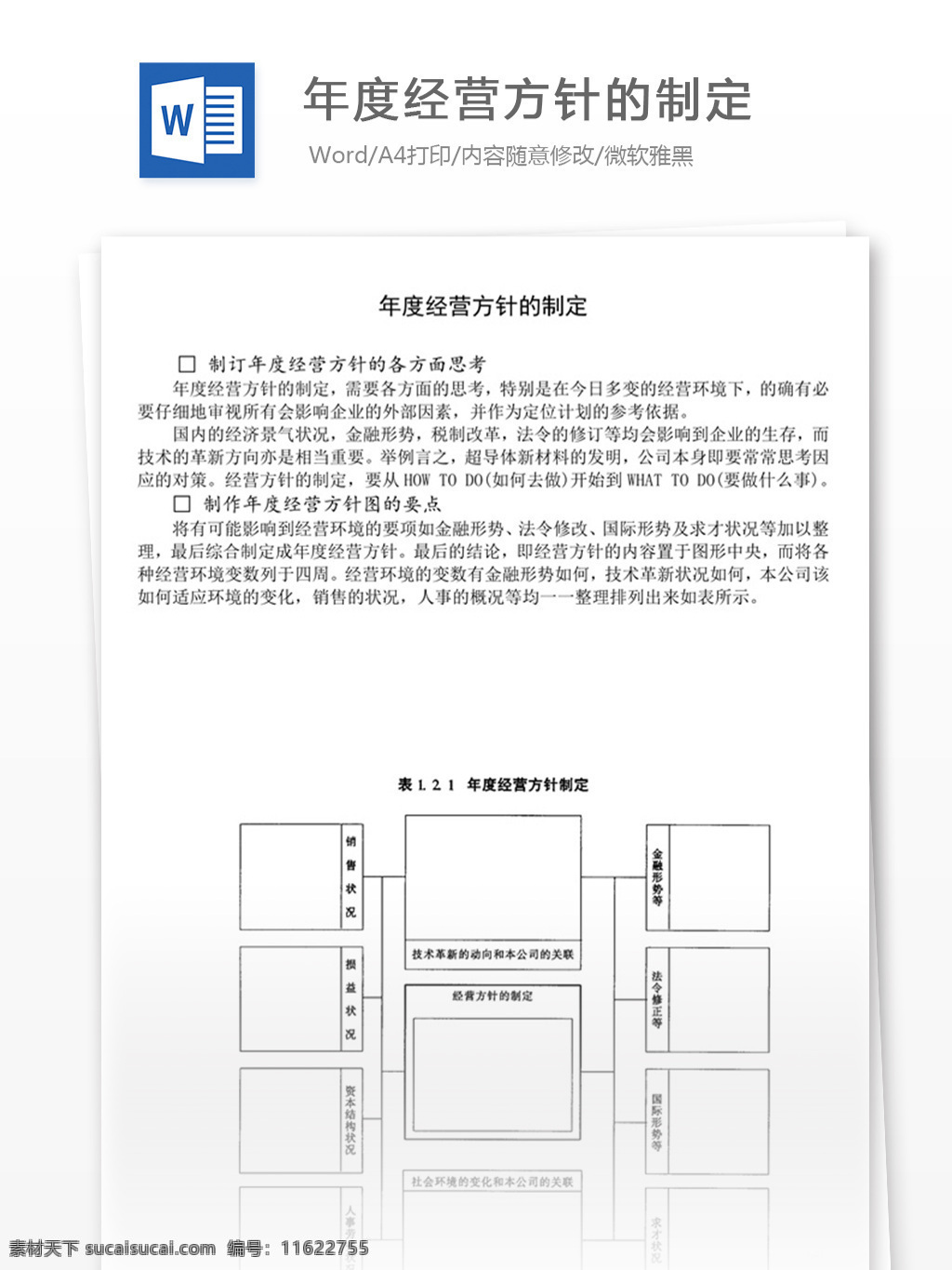 年度 经营 方针 制定 word 实用文档 文档模板 免费 职场 办公 管理 制度