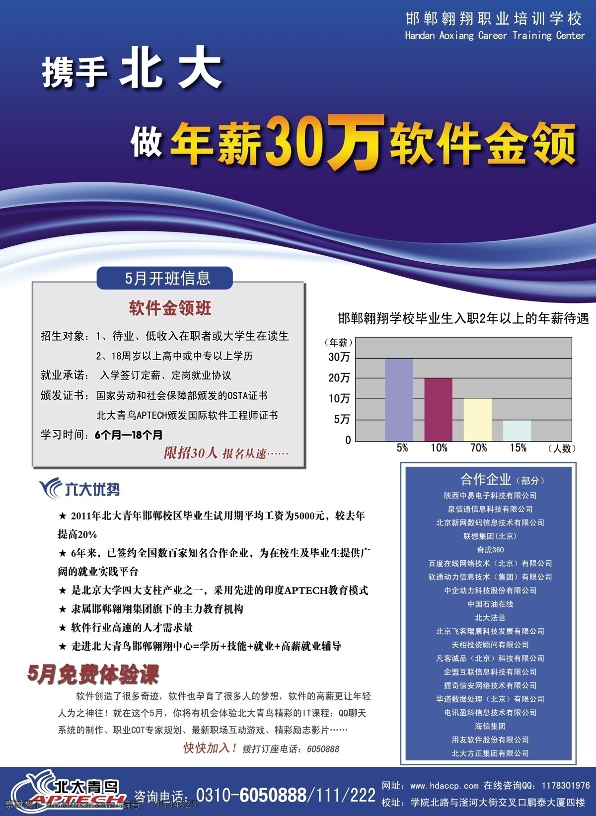 北大青鸟 宣传单 白色