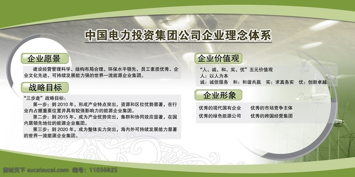 中国 电力 投资 集团公司 企业 理念 体系 分层素材 psd格式 设计素材 企业板报 墙报板报 psd源文件 白色