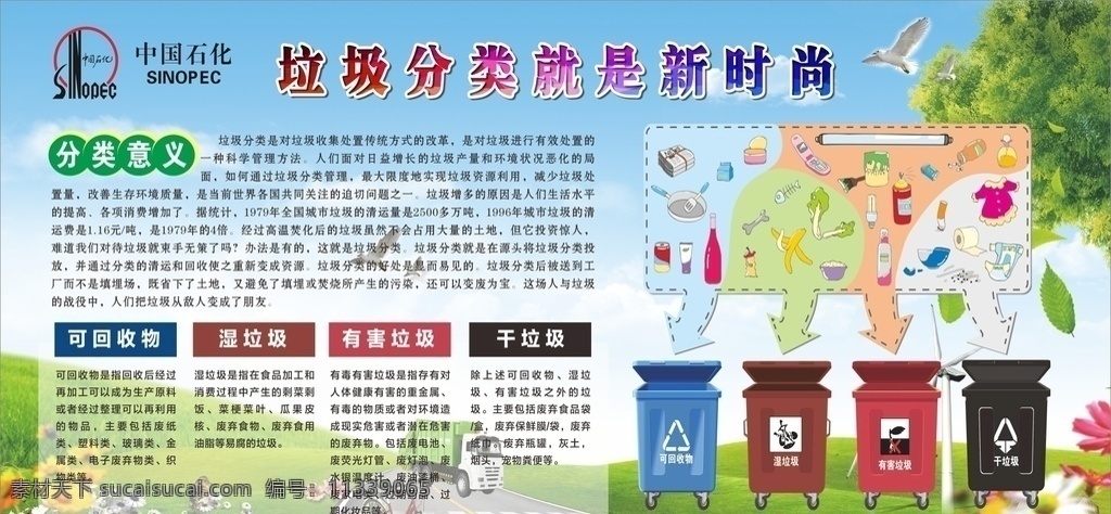 垃圾 分类 就是 新 时尚 垃圾分类 就是新时尚 创建卫生城市 中国石化 绿色环保 环境 垃圾桶 宣传栏