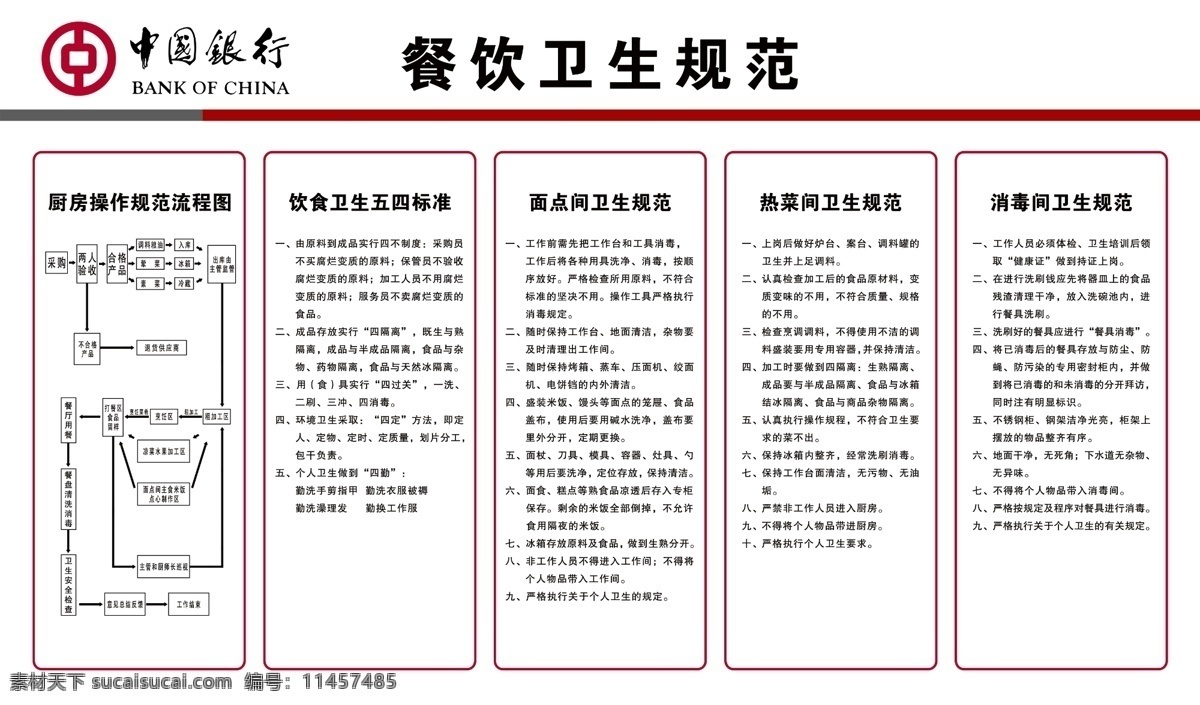 中国银行 餐饮卫生规范 餐饮制度 卫生制度 银行制度 红灰线 厨房制度