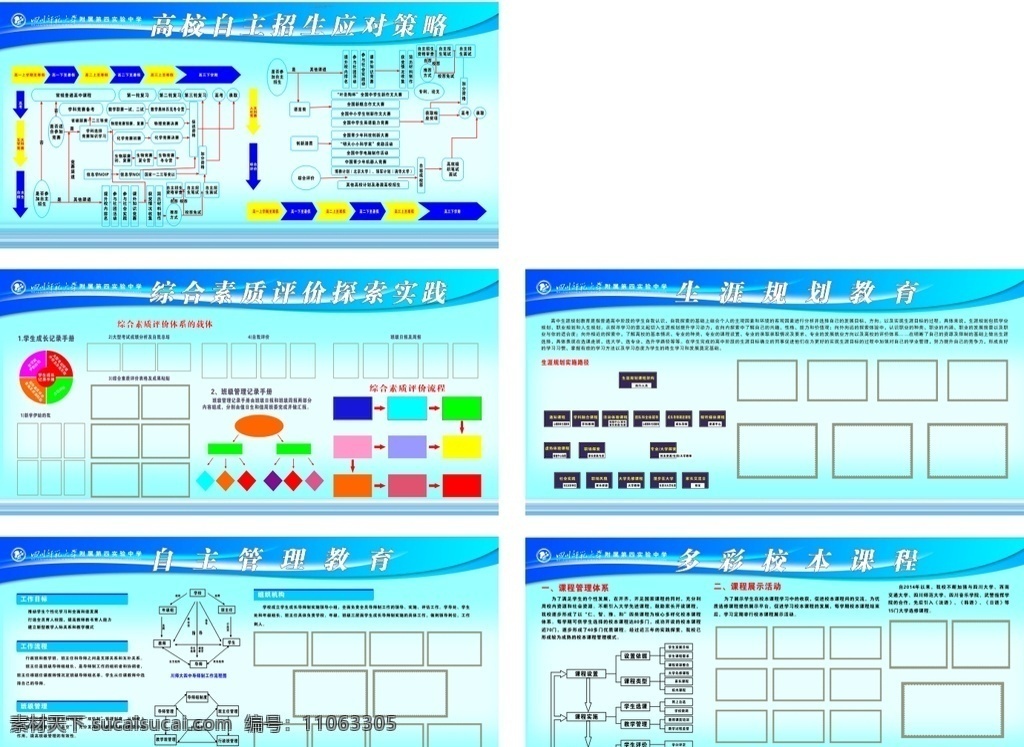 学校展板 自主招生 招生展板 流程图 图框排版 蓝色展板