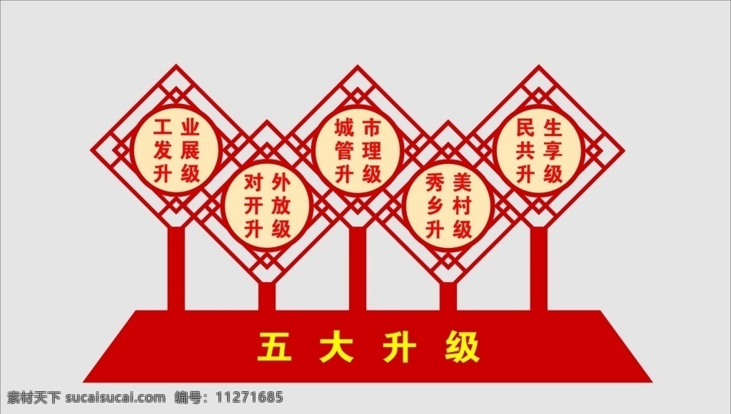 五大升级 雕塑 五大升级雕塑 五大升级图片 工业发展升级 开外开放升级 城市管理升级 秀美乡村升级 民生共享升级 党建 党建雕塑 室外广告设计