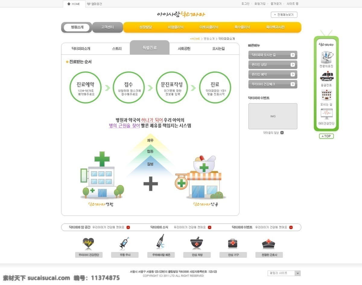 医疗保健 网站 网页模板 网页素材 网页模板素材 网页界面模板 网页设计