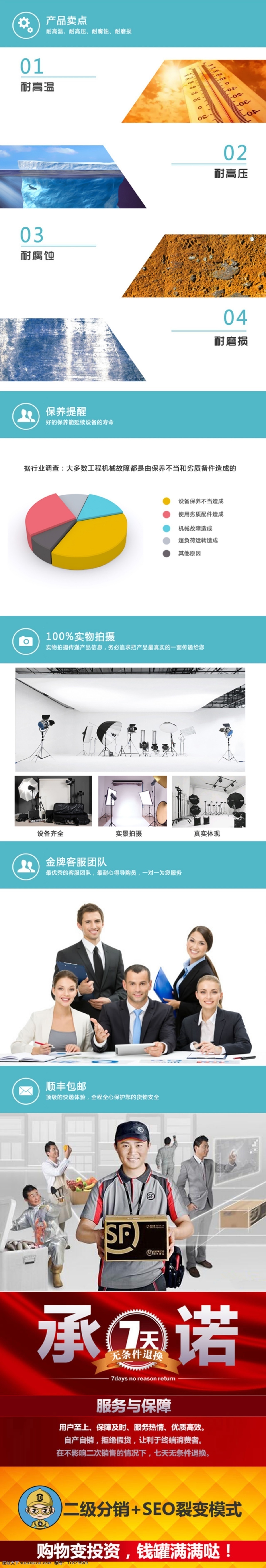 淘宝 详情页 电商 宝贝 详情 页