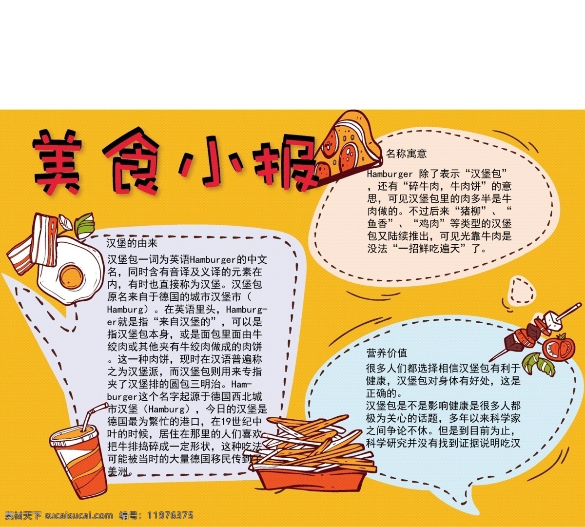创意 美式 美食 小报 黄色 手抄报 快餐 美食小报