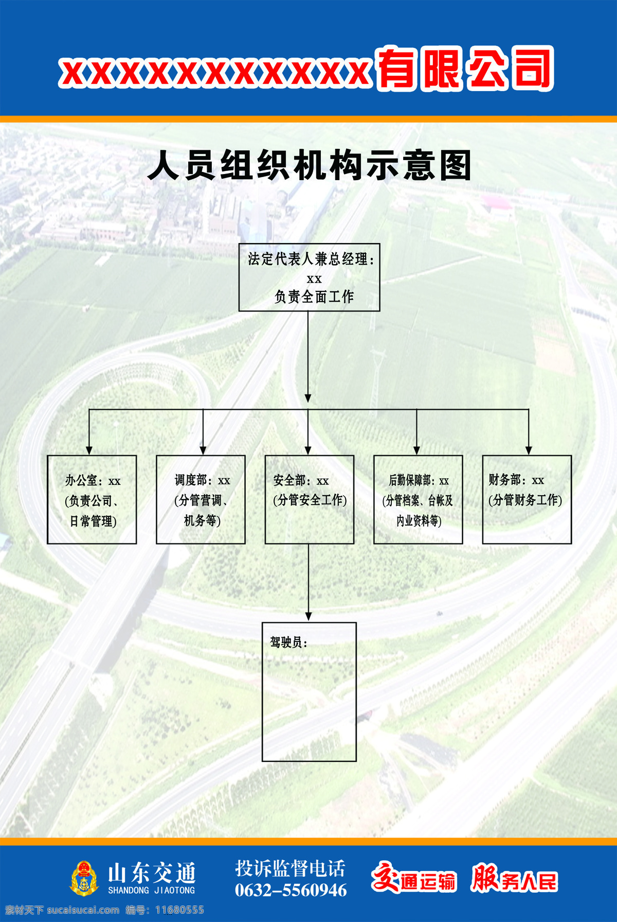 物流 人员 示意图 制度牌 60乘90 小标志 展板模板