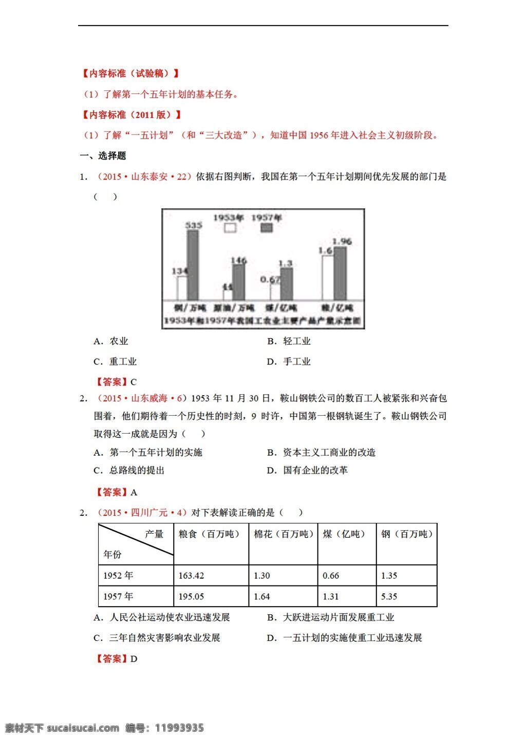 中考 专区 历史 全国 各地 中考试题 分解 八下 第二单元 社会主义 道路 探索 岳麓版 中考专区 试题试卷