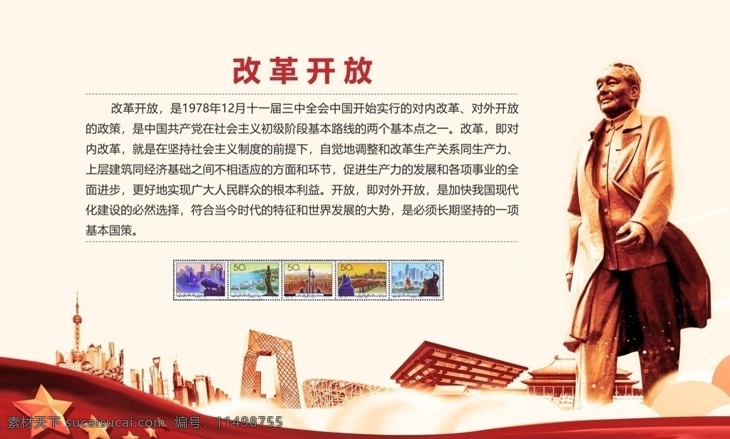 改革开放 遵义 红军 革命 党建 党史 展板模板