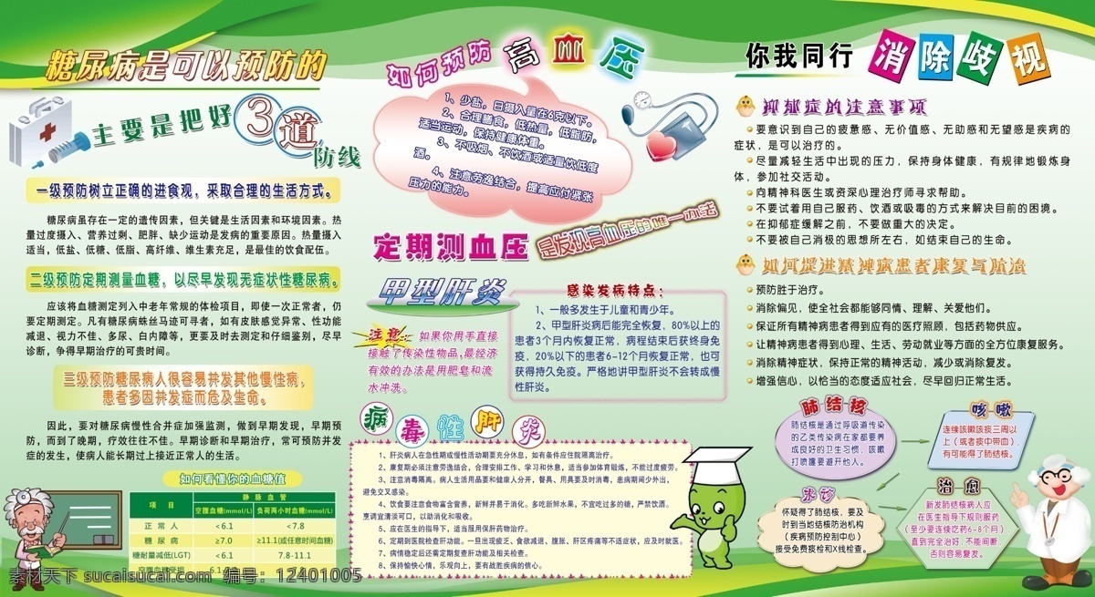 广告设计模板 医院展板 源文件 展板模板 医院展析 糖尿病 预防 检查 内容 高血压防范 定期测血压 甲肝 乙肝 病毒性肝炎 抑郁症 注意事项 精神病 治疗 肺结核 过程 其他展板设计