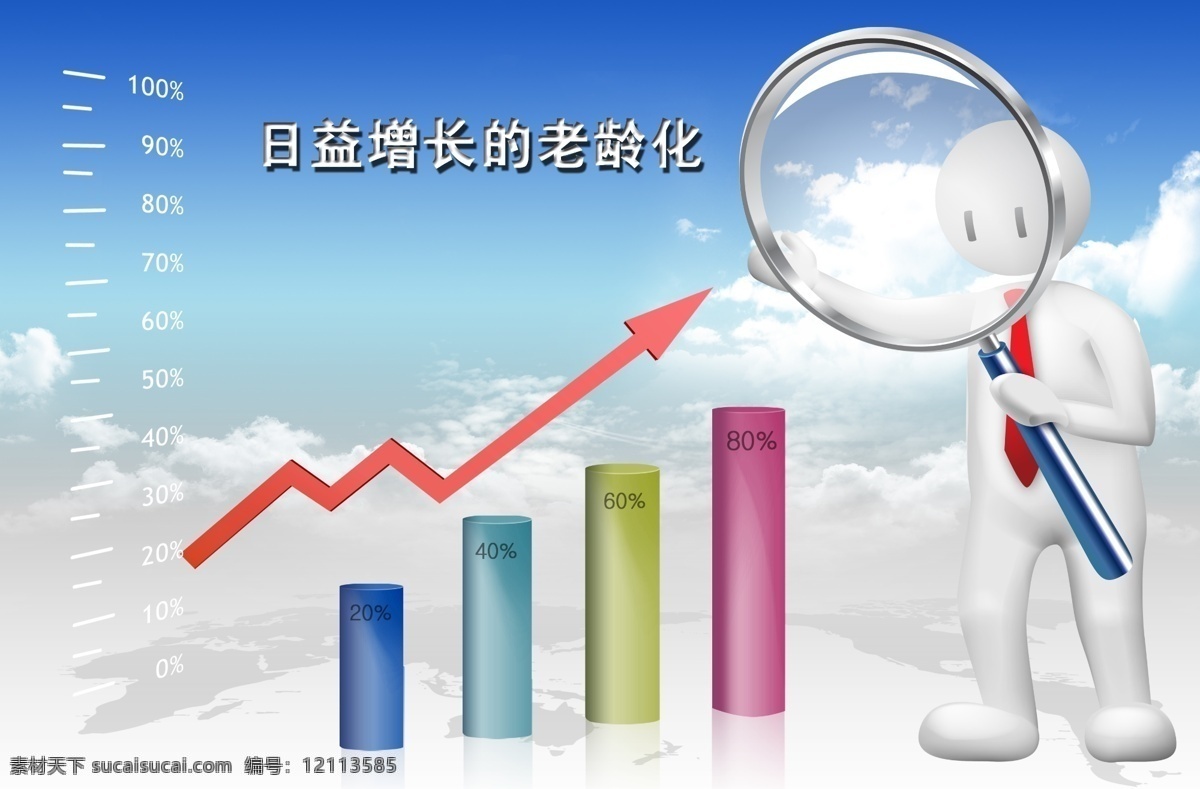创意人物 放大镜 广告设计模板 广告展板 蓝天 数据线 投影 源文件 数据研究展板 递增箭头 递增圆柱 云 展板模板 其他展板设计