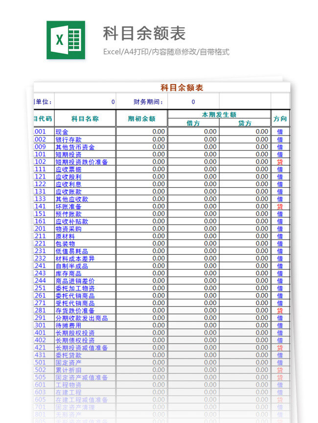 科目 余额 表 excel 模板 表格模板 图表 表格设计 表格