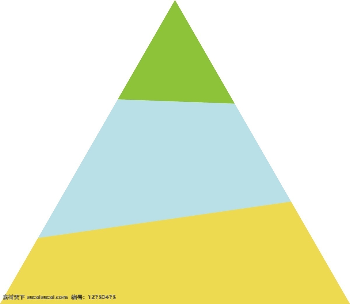 小 清新 浅色 系 分层 三角形 正三角形 等边三角形 黄色 浅绿色 蓝色 阶级图标装饰 小清新 食物成分划分