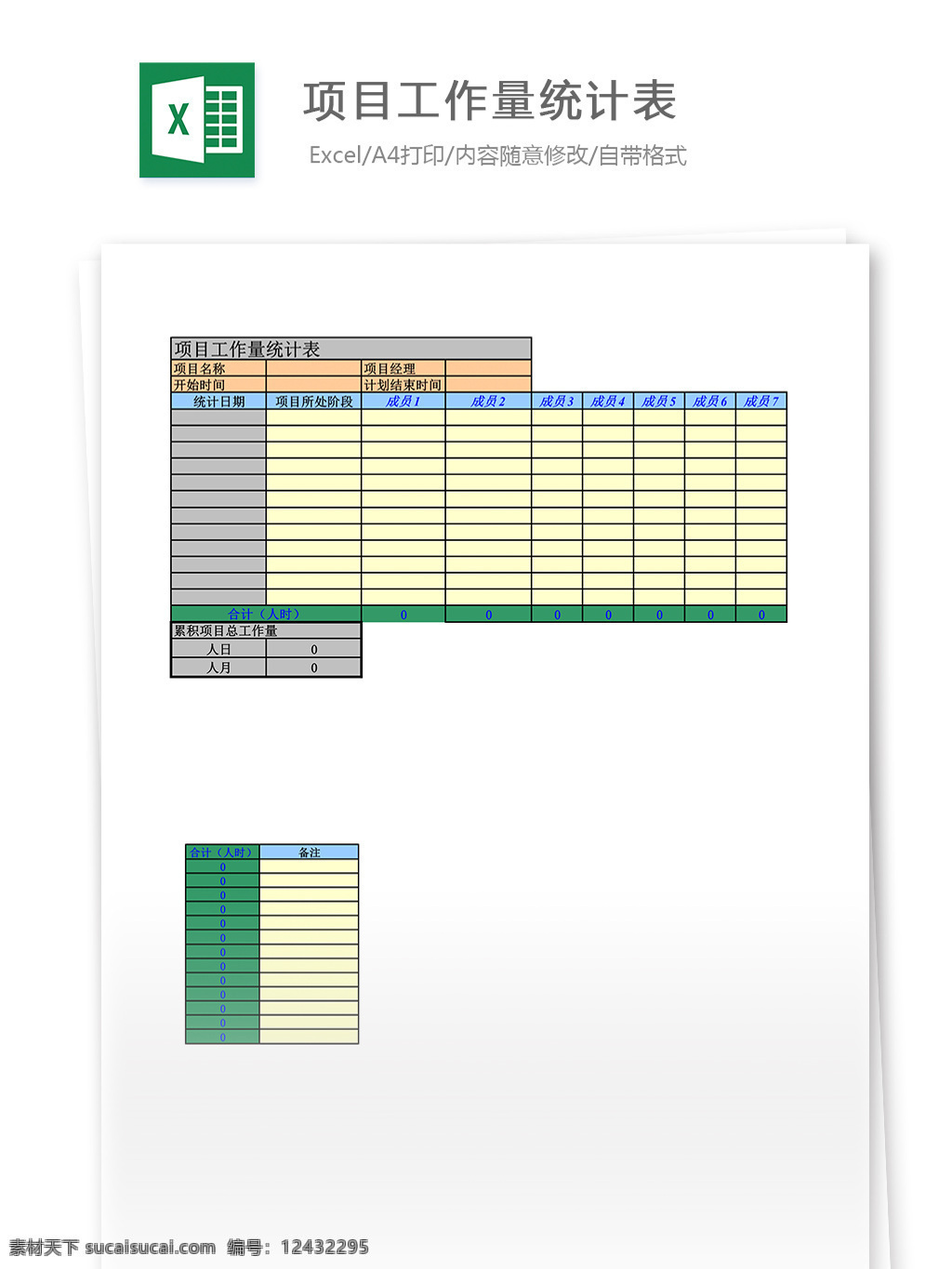 项目 工作量 统计表 表格 表格模板 表格设计 图表 项目工作量