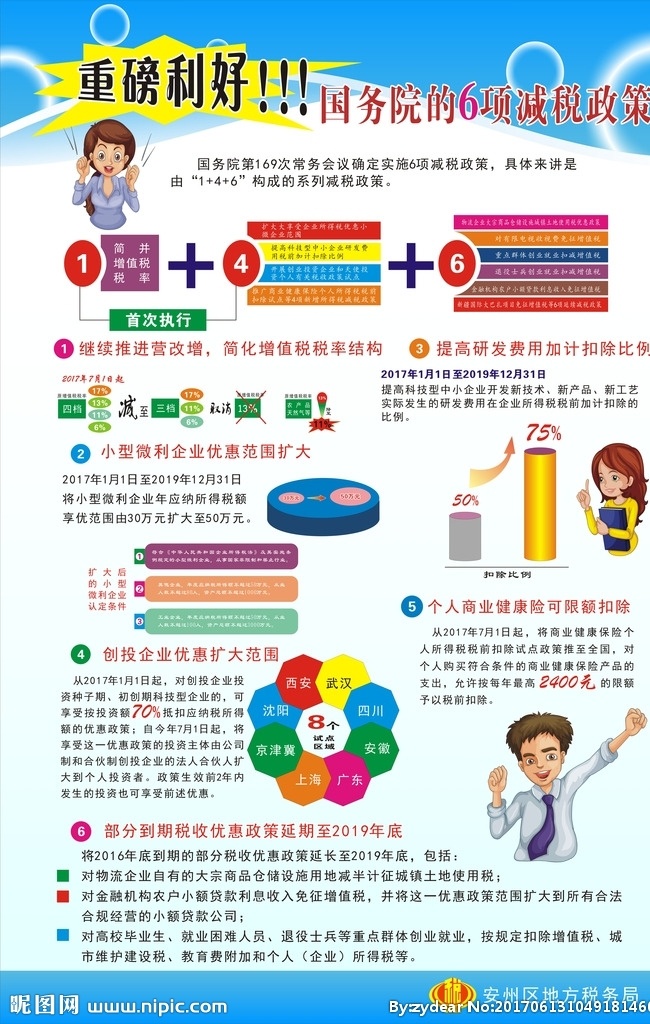 国家 项 减税 政策 海报 地税 国家6项 减税政策 模板