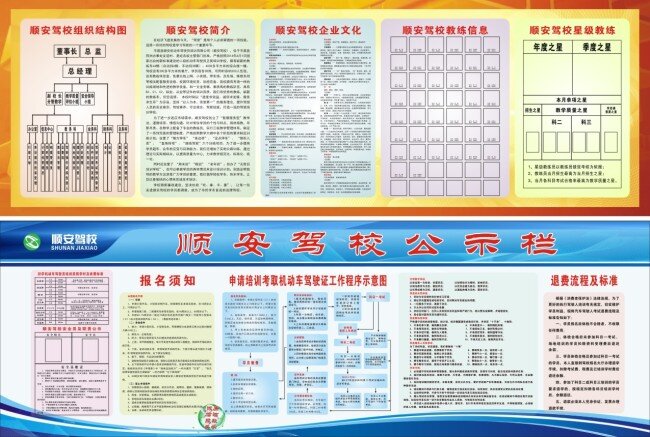 驾校制度 流程 公示栏 平昌顺安驾校 表彰公示 学车须知 驾校全套规程 白色