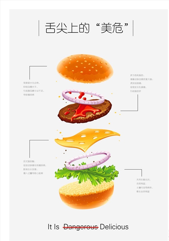 舌尖 上 美 危 海报 模板 源文件 宣传 舌尖上的美危 食品安全 海报免费下载 广告 卫生 素雅 宣传单 矢量模板 设计源文件 活动宣传 平面素材