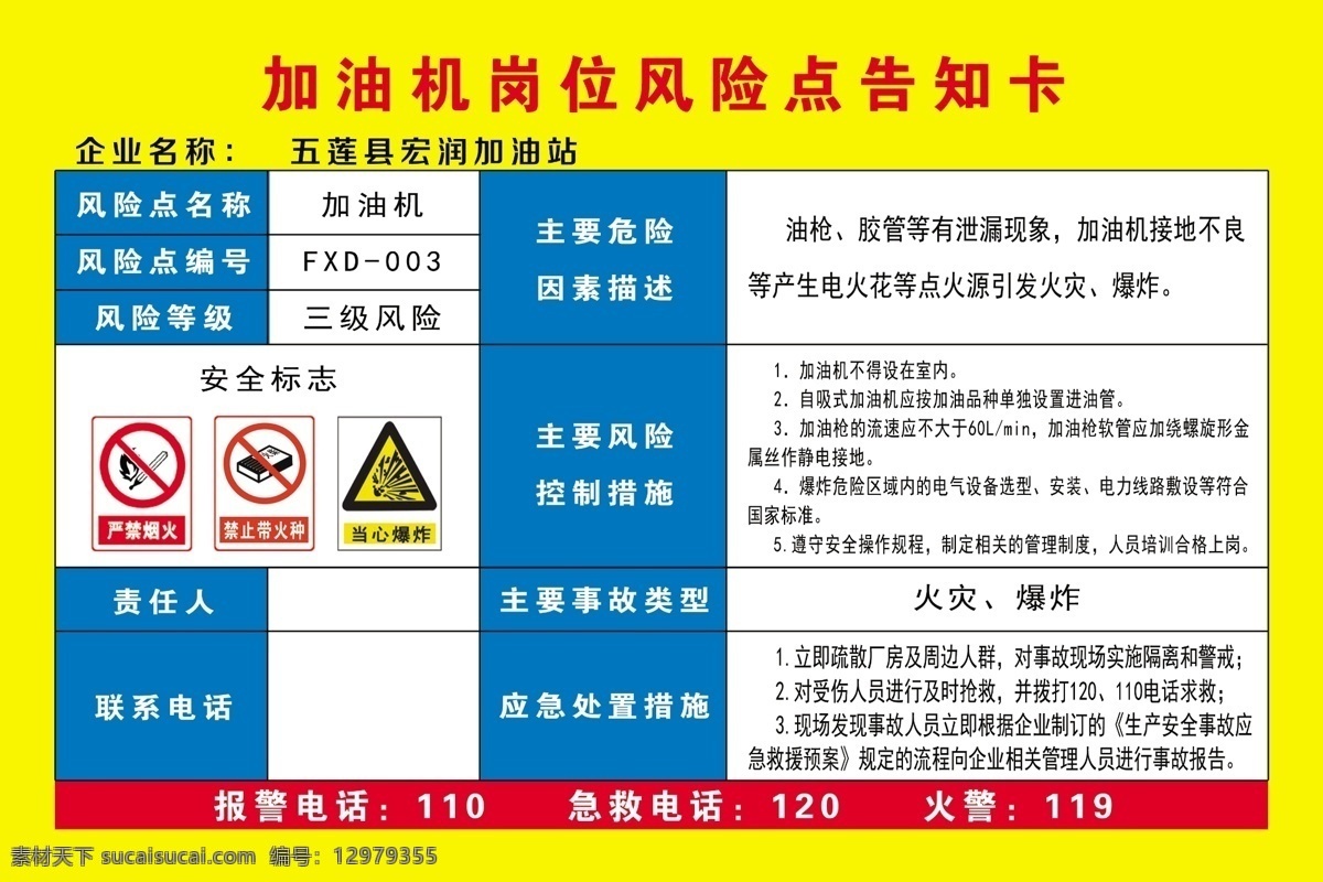 加油机 岗位 风险 点 告知 卡 岗位风险点 告知卡 加油机岗位 加油站
