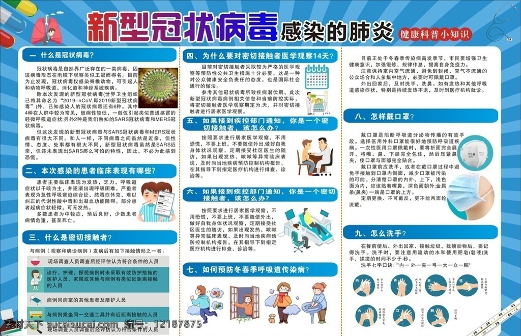 新型冠状病毒 冠状病毒 病毒性肺炎 sars 中东 呼吸综合征 原创设计