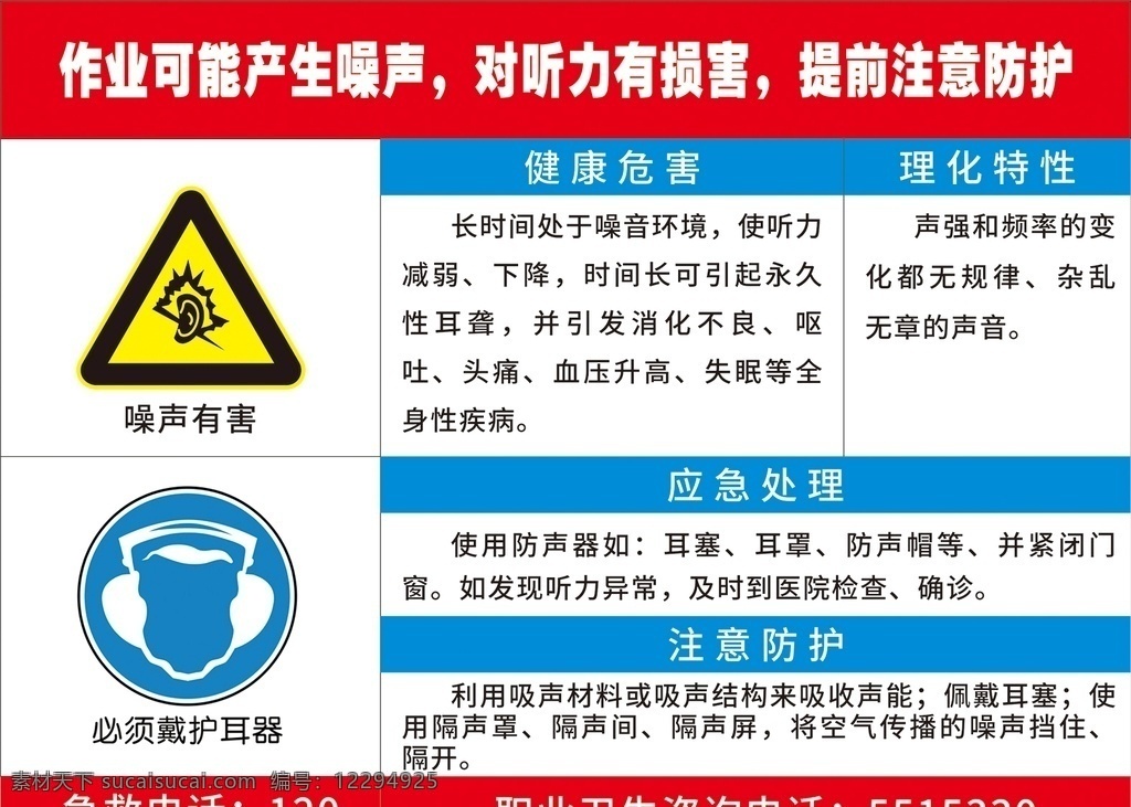 职业病 危害 告知 牌 危害告知牌 防护告知 应急处理 健康危害