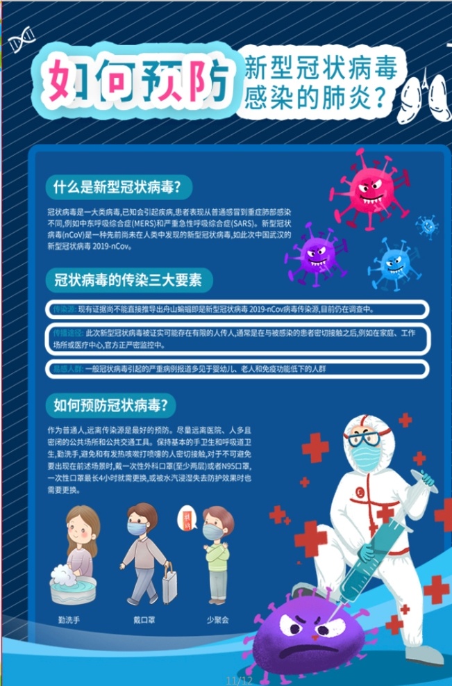 抗击疫情 新冠肺炎 肺炎 新型冠状病毒 病毒 新型 冠状 2019ncov 武汉 抗疫 抗疫情 医生 医院 病人 白衣天使 野生 野味 动物 卫生 健康 医疗 海报 宣传 致敬 英雄 致敬英雄 抗击