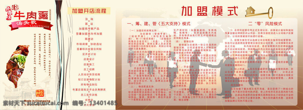 加盟模式 合作背景 解锁 白色