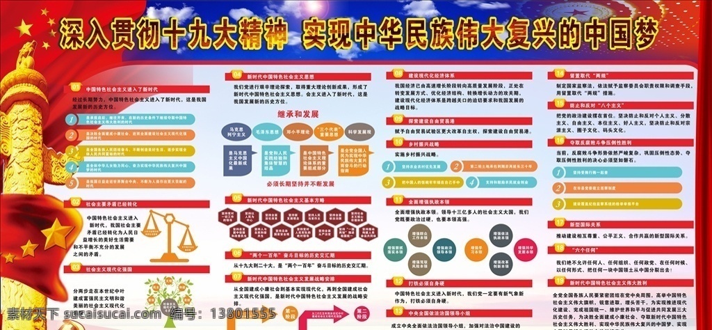 十九大解读 十九大报告 解读十九大 十九大宣传 十九大展板 十九大党建 图解十九大 解读19大 学习十九大 设计素材 背景素材 展板模板