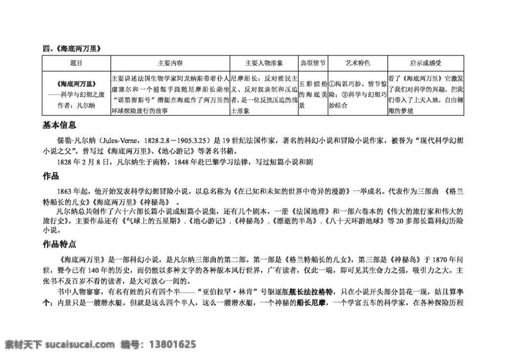 语文 人教 版 海底两万里 导读 习题 答案 八年级下 人教版 学案