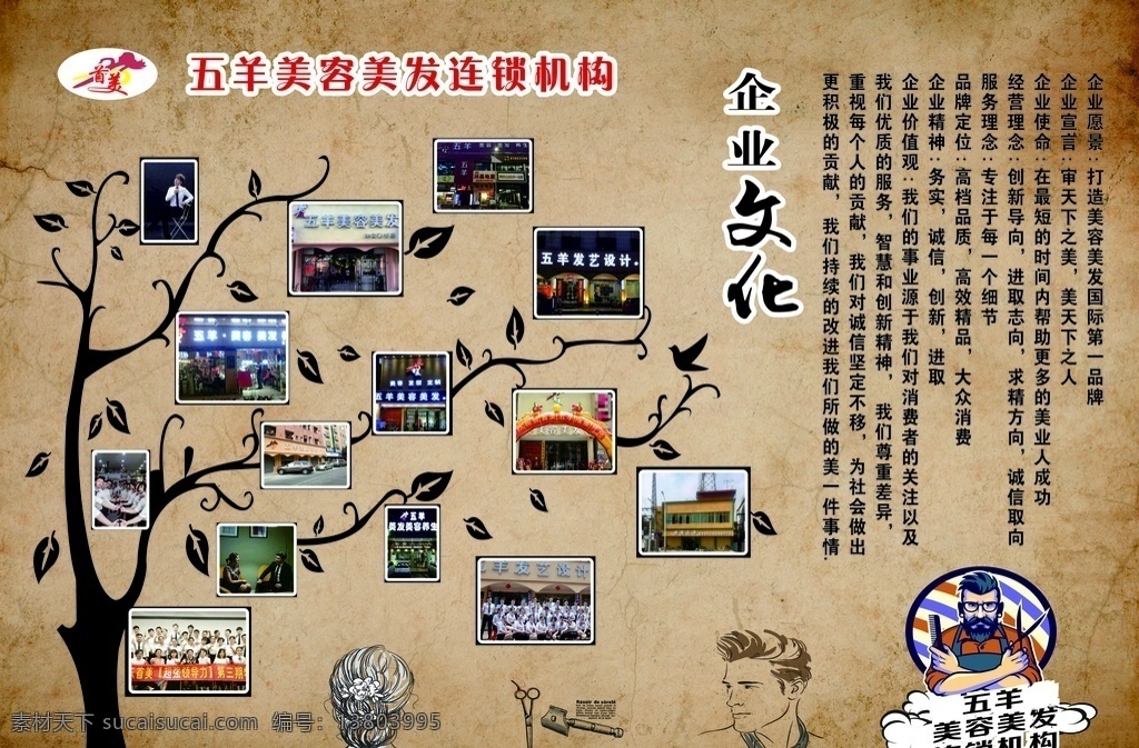 照片墙 照片树 企业树 企业文化 美发小图
