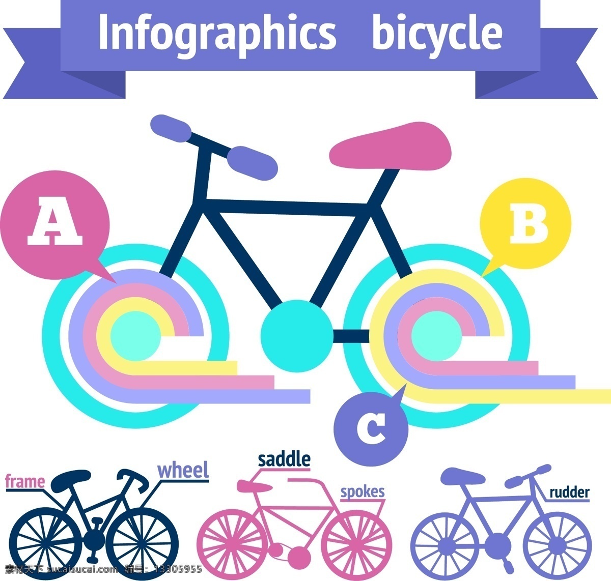infography 关于 自行车 图表 业务 模板 运动 健身 健康 营销 图形 平 过程 图表模板 数据 传输 信息