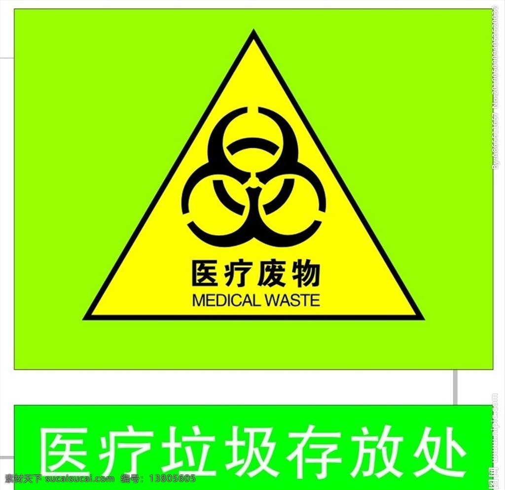 医院专用贴 医院警示 医院标志 医疗废物 医疗垃圾 堆放