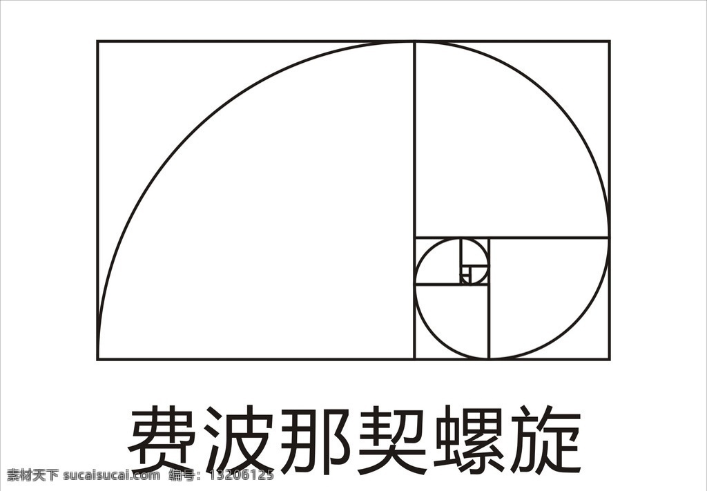 费 波 契 螺旋线 矢量 图形 黄金分割 费波那契螺旋 数学图形 现代科技 科学研究