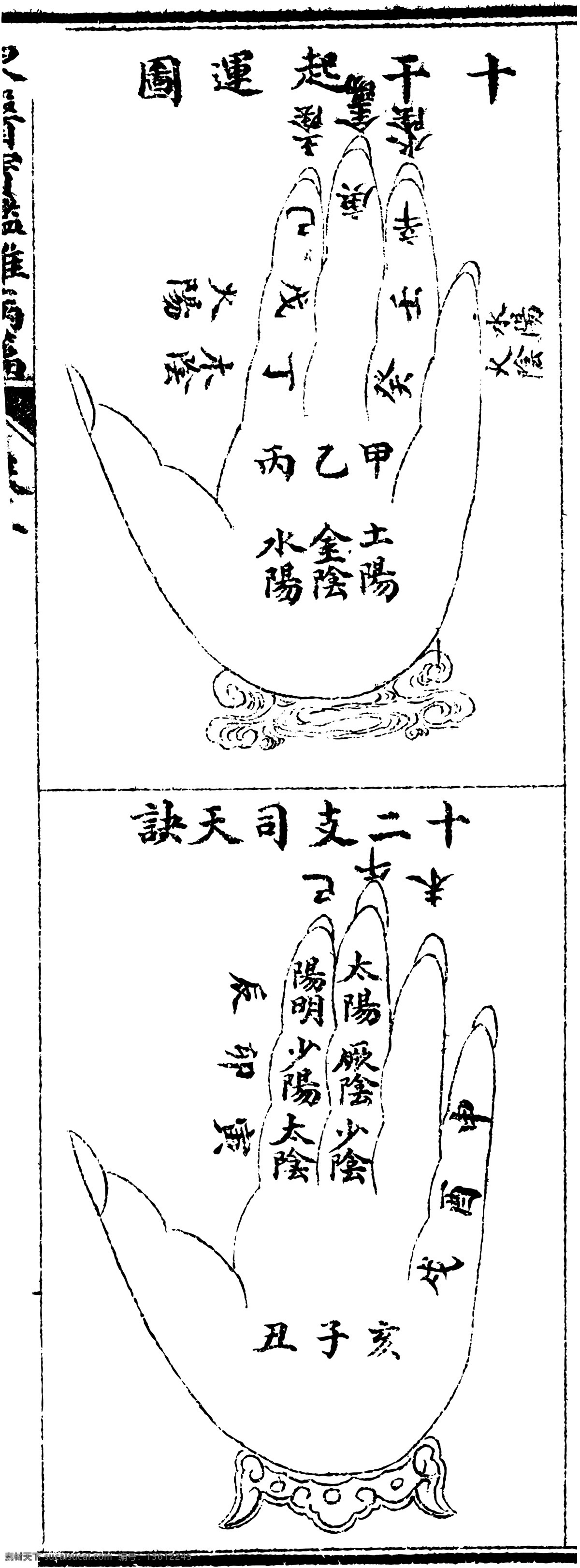 天工 开 物 人物 线描 矢量 工艺 古代人物 古风 日常生活 中国 古代工艺 人物工笔画 天工开物 技艺 古代阴阳 十二支司天诀 矢量图 其他矢量图