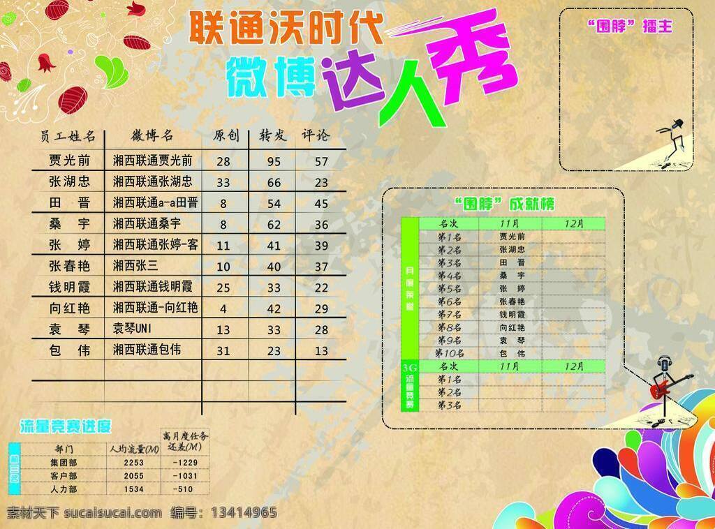 联通 微薄达人秀 沃时代 沃 时代 微薄 达人 秀 矢量 黄色