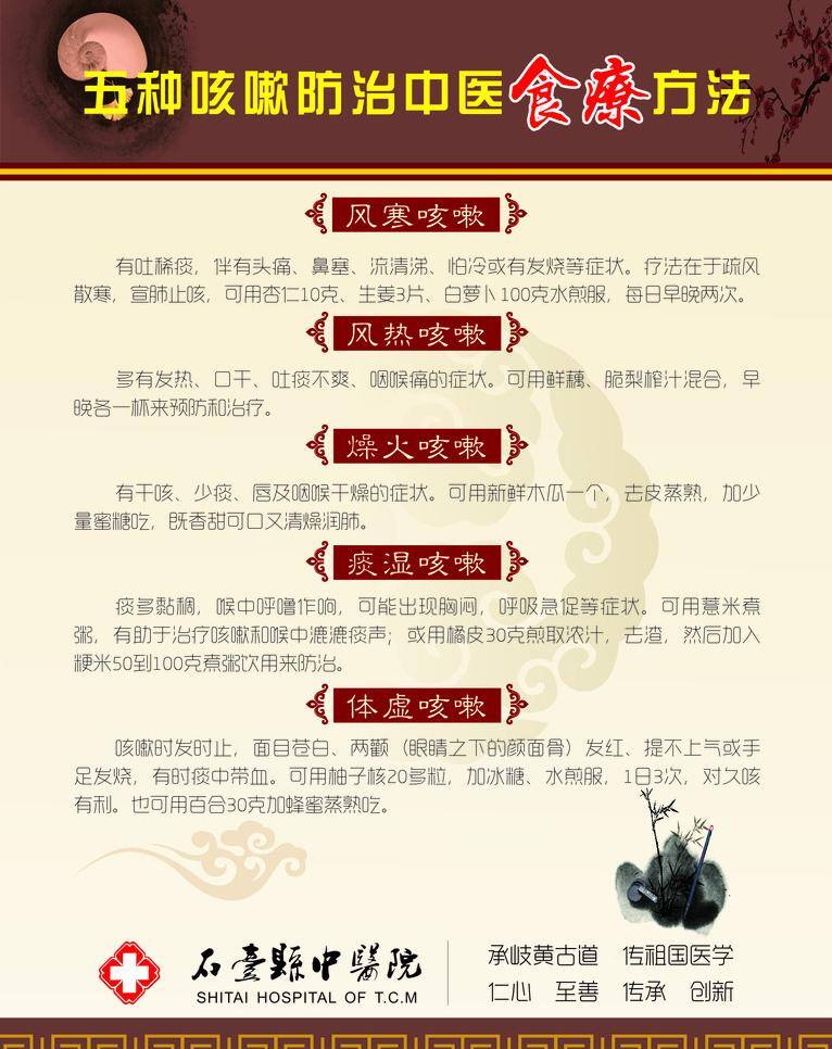 中医 五 种 咳嗽 防治 食疗 方法 矢量 模板下载 中医院挂图 咳嗽防治 食疗方法 海报 其他海报设计