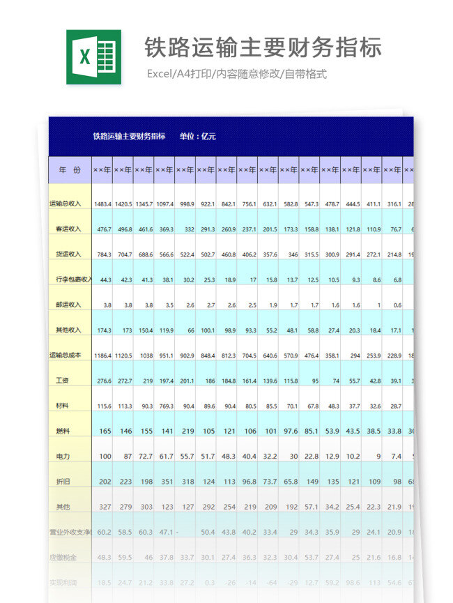 铁路运输 主要 财务 指标 表格 表格模板 图表 表格设计