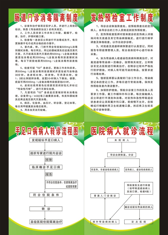 制度牌 肠道 门诊 工作制度 发热 预检 室 手足 口病 病人 转诊 流程图 医院 就诊 流程 展板模板 矢量