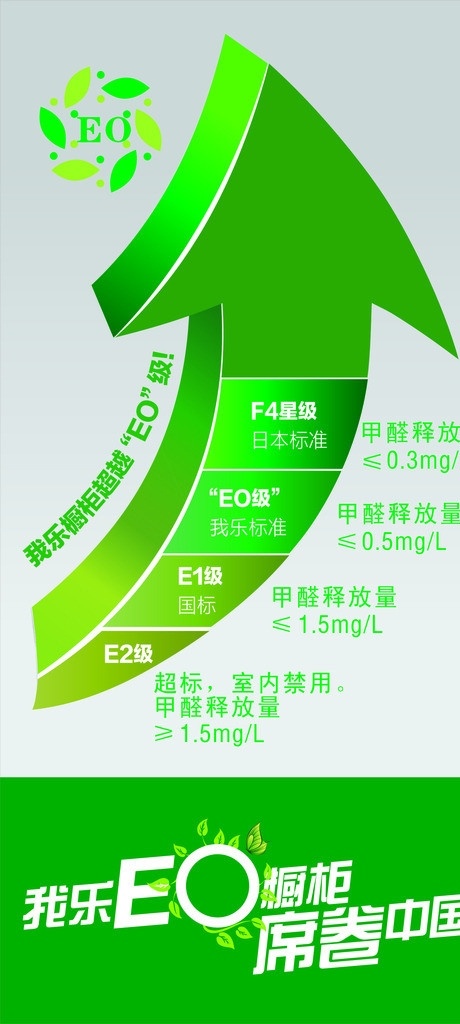 我乐橱柜 eo级 箭头 箭头内容 dm宣传单 广告设计模板 矢量