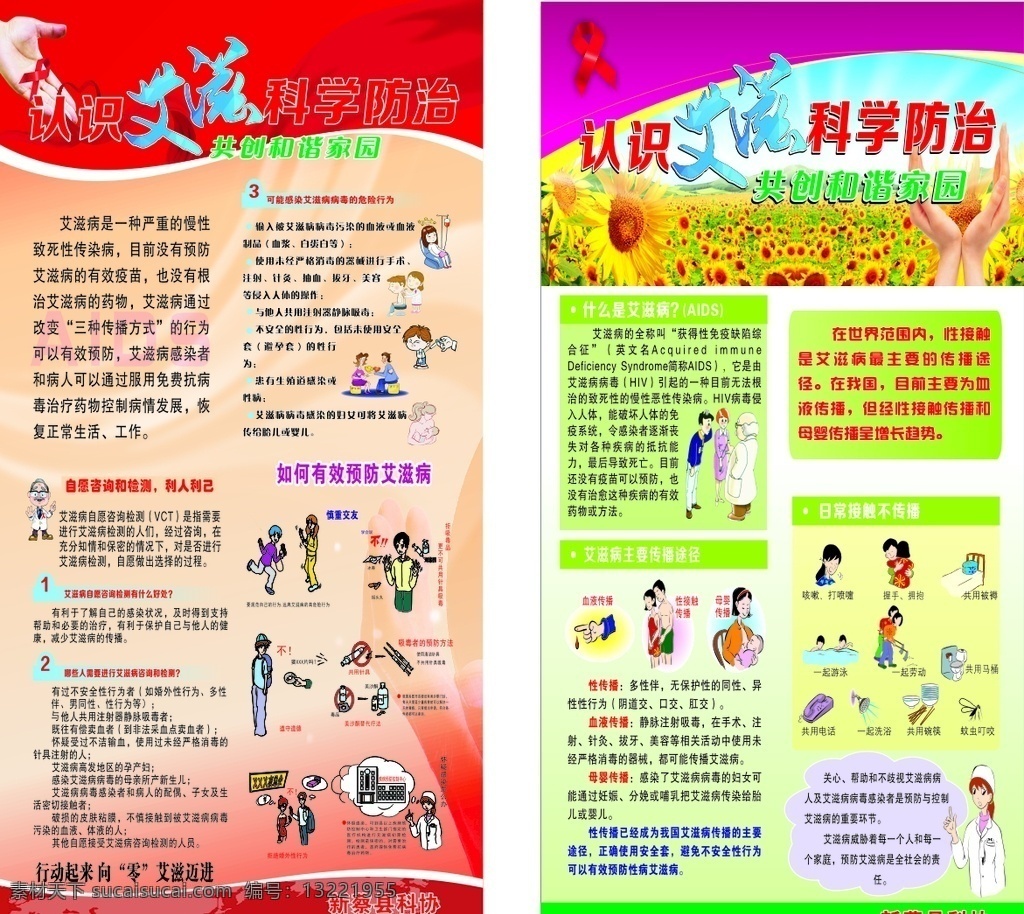 艾滋病宣传 什么是艾滋病 艾滋传播途径 艾滋病危害 预防艾滋病 艾滋病展架 艾滋病