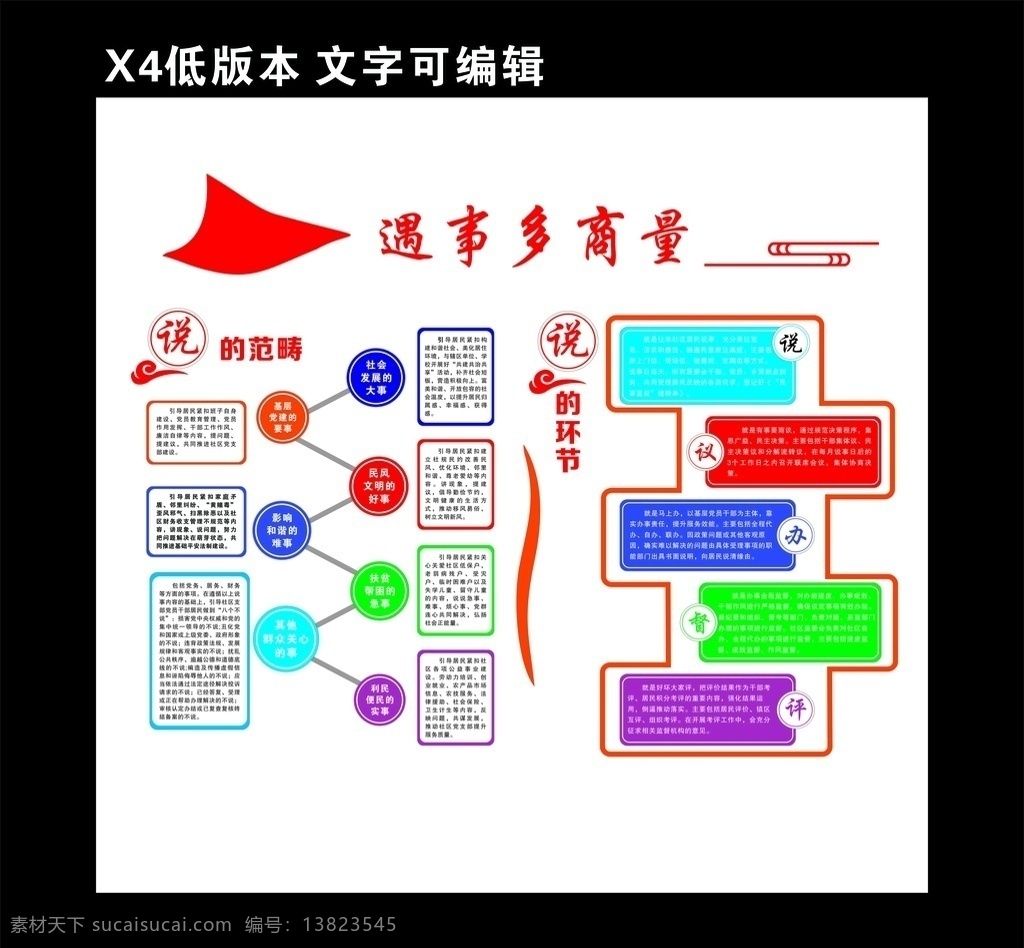 社区 民事 直说 形象 墙 居民 事 居民说事 民事直说 社区形象墙 说事展板 社区展板 展板模板