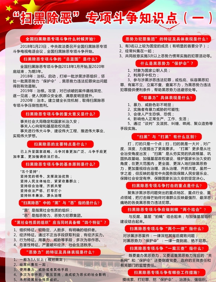 扫黑 除恶 专项 斗争 知识点 扫黑除恶 专项斗争 知识点26项 红色 展架 展板模板
